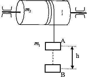 Цилиндр приводится во вращение грузом