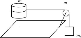 Однородный цилиндр может вращаться вокруг вертикальной оси