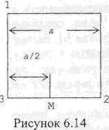 В вершинах квадрата расположены три точечных заряда