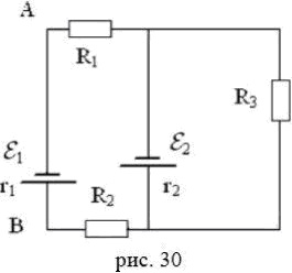 Схема соединения источников ЭДС и сопротивлений