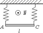 Прямолинейный проводящий стержень подвешен горизонтально на двух вертикальных пружинах в магнитном поле