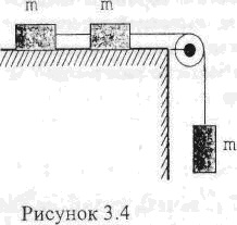 Система трех грузов, связанных веревкой, переброшенной через блок