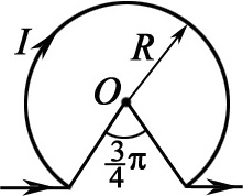 Проводник с током имеет плоскую петлю