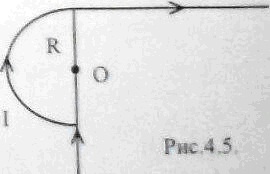 проводник изогнут так, как это изображено на рисунке