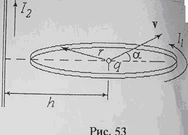 По круговому витку течет ток. Перпендикулярно расположен проводник с током