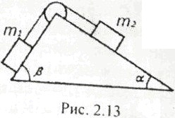 В установке блок и два груза, соединенные нитью