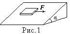 На наклонной плоскости лежит брусок