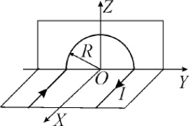 проводник с током имеет вид, показанный на рисунке
