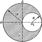 В шаре сделан сферический вырез