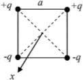 В вершинах квадрата имеется четыре заряда