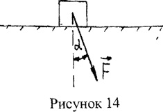 На горизонтальной поверхности покоится тело, к которому приложена сила