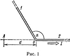 Длинный провод с током изогнут под углом α = 2π/3