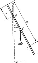 Стержень отклонили от вертикали на угол α