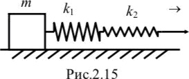 Тело прикреплено к 2 соединенным последовательно пружинам и расположено на гладкой горизонтальной поверхности