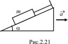 Груз лежит на гладкой поверхности клина и удерживается легкой нитью
