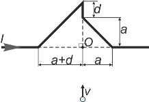 Бесконечно длинный провод с током изогнут так, как показано на рисунке