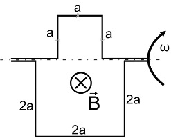 Контур находится в магнитном поле. Верхнюю подвижную часть контура — изогнутый провод, вращают