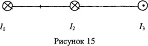 На рисунке изображены сечения трех проводников с током