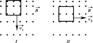 Проволочная рамка движется в неоднородном магнитном поле