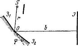 установка с бизеркалами Френеля