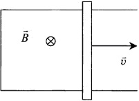 П-образный контур находится в однородном магнитном поле