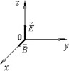 вектор напряженности электрического поля и вектор индукции магнитного поля