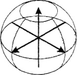 сферический аквариум