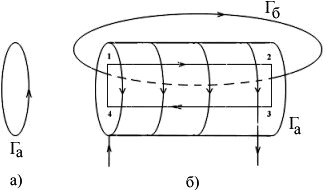 По соленоиду без сердечника течет ток