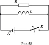 Электрическая цепь состоит из катушки и резистора