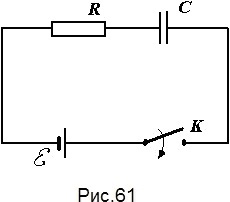 Конденсатор и резистор соединены последовательно подключены к источнику ЭДС