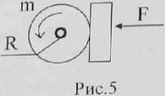 К вращающемуся диску прижимается тормозная колодка