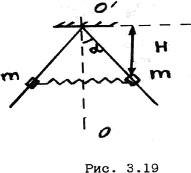 Две штанги закреплены под углом к вертикальной оси