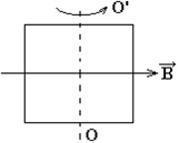 Плоская проводящая рамка вращается в магнитном поле