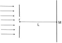 На диафрагму с круглым отверстием падает параллельный пучок света