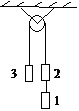 Через блок перекинута нить, к концам которой подвешены три груза