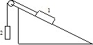 Два груза связаны нитью, перекинутой через блок, установленный на наклонной плоскости