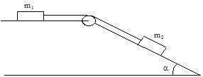 Два груза, связанные нитью, перекинутой через блок, движутся по горизонтальной и наклонной поверхностям