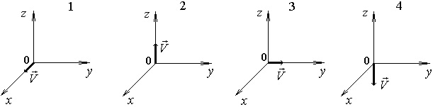 направления вектора скорости поперечной и продольной волны