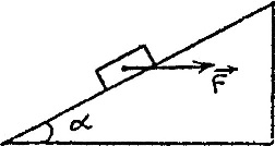 На наклонной плоскости находится брусок