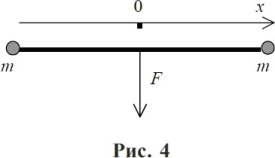 Две частицы связаны невесомой струной