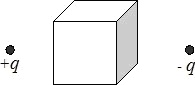 Между точечными зарядами +q и –q находится диэлектрик в форме куба