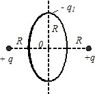 На рисунке изображена система, находящаяся в равновесии
