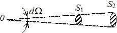 Две малые заряженные площадки с одинаковой поверхностной плотностью зарядов ограничены одним телесным углом dΩ