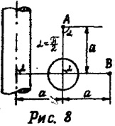 Заряженная нить и шар расположены, как показано на рисунке