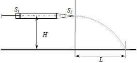 Под действием постоянной силы поршень выдавливает из горизонтально расположенного цилиндра воду
