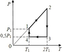 цикл с идеальным одноатомным газом в координатах P-T
