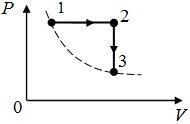 процесс над газом в координатах P-V