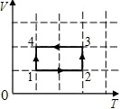 На V–Т диаграмме показан цикл тепловой машины