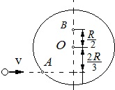 Диск свободно вращается вокруг оси, перпендикулярной плоскости диска