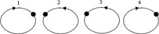 Четыре шарика движутся по окружностям с одинаковой угловой скоростью